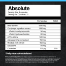 Absolute