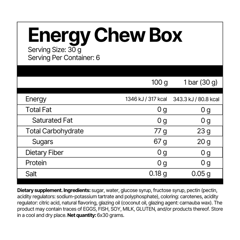 4Energy_Energy_Chew_Bar