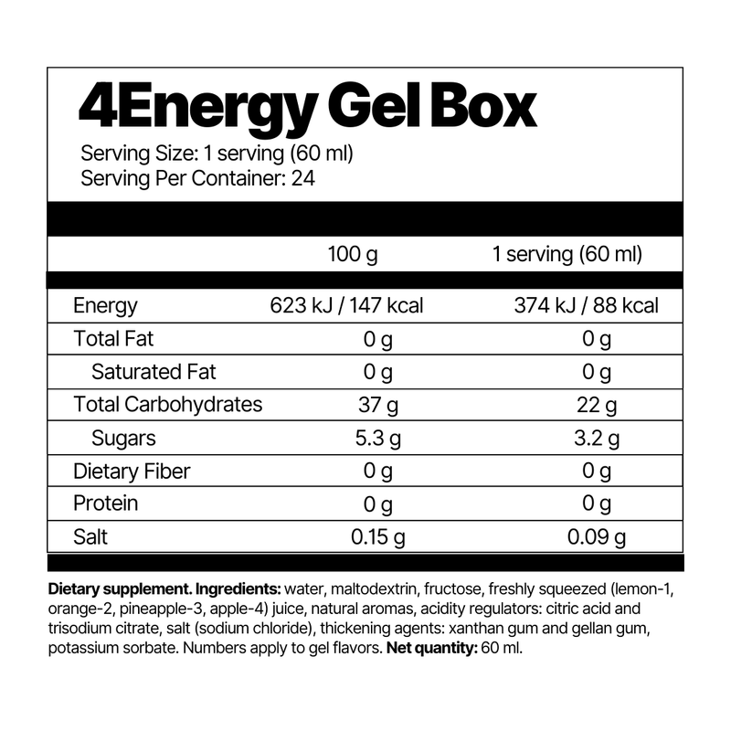 4Energy Gel Box