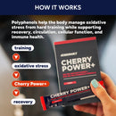 Cherry Power+