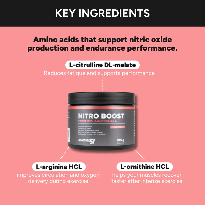 Nitro Boost 4Endurance — Advanced Nitric Oxide Formula