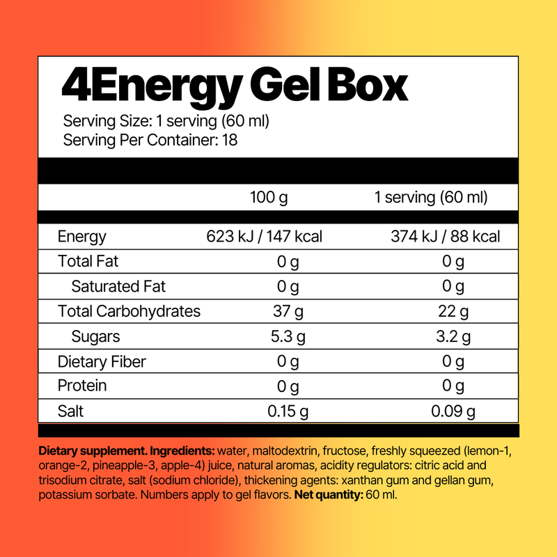 4energy_energy_gel_1