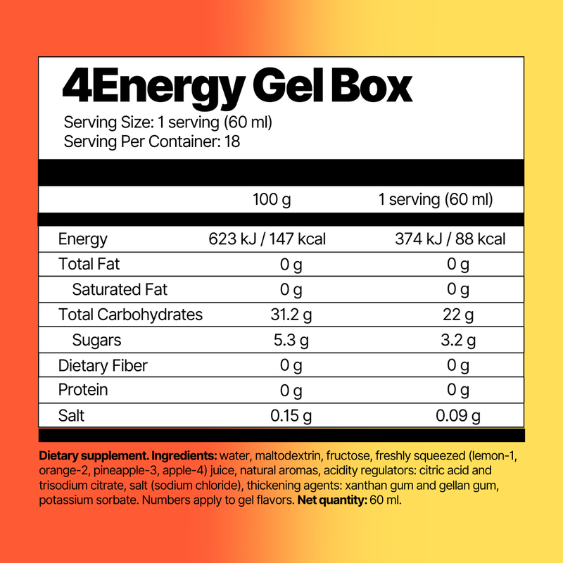 4Energy Gel Box