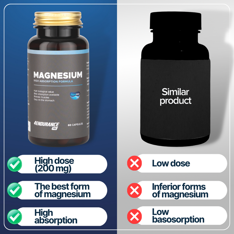 Marine Magnesium 🔥