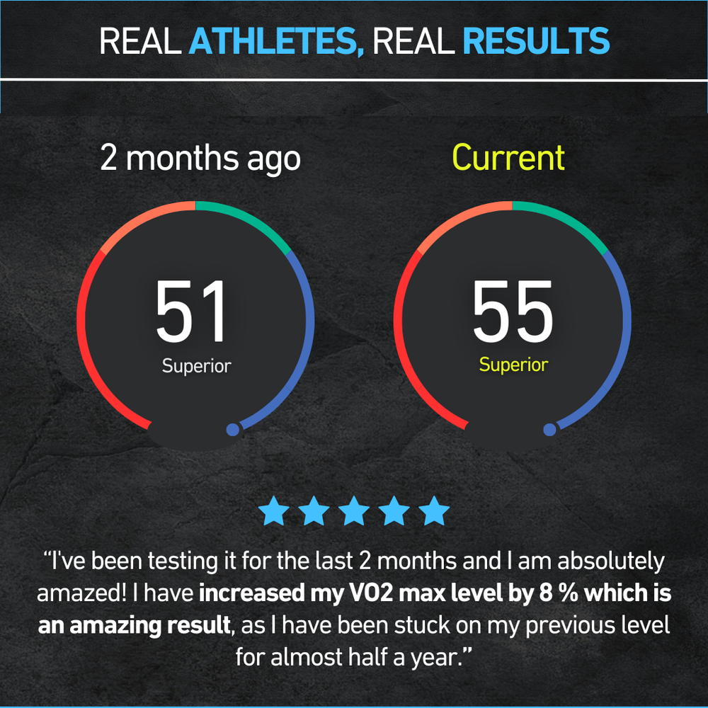 Fitness Garmin V02 Max Cycling Absolute 4Endurance PRO: Boost Your