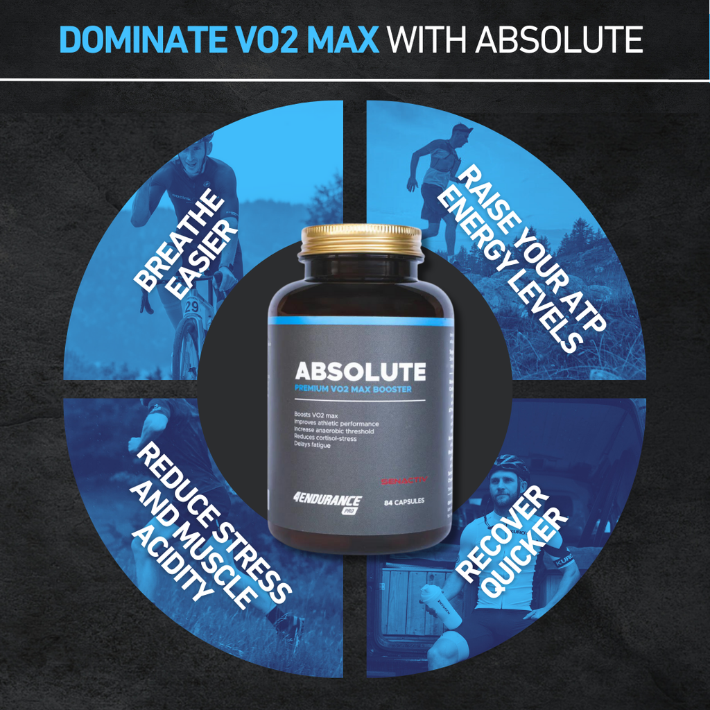 Vo2 Boost Absolute 4Endurance PRO: Boost Your VO2 max and Endurance
