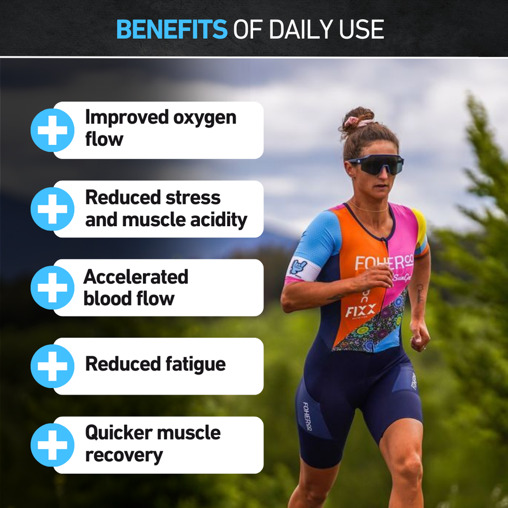 Vo2 Boost Absolute 4Endurance PRO: Boost Your VO2 max and Endurance