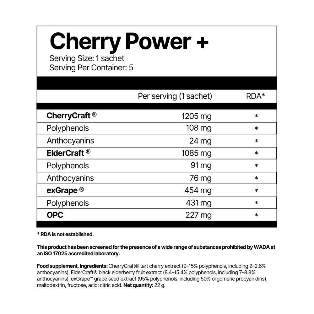 Cherry Power+ 4Endurance — Antioxidant Recovery Complex