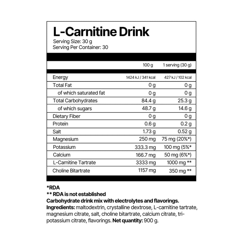 rda l-carnitine Corebolics L-Carnitine Energy And Recovery Catalyst