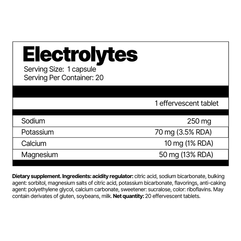 Electrolytes 💥