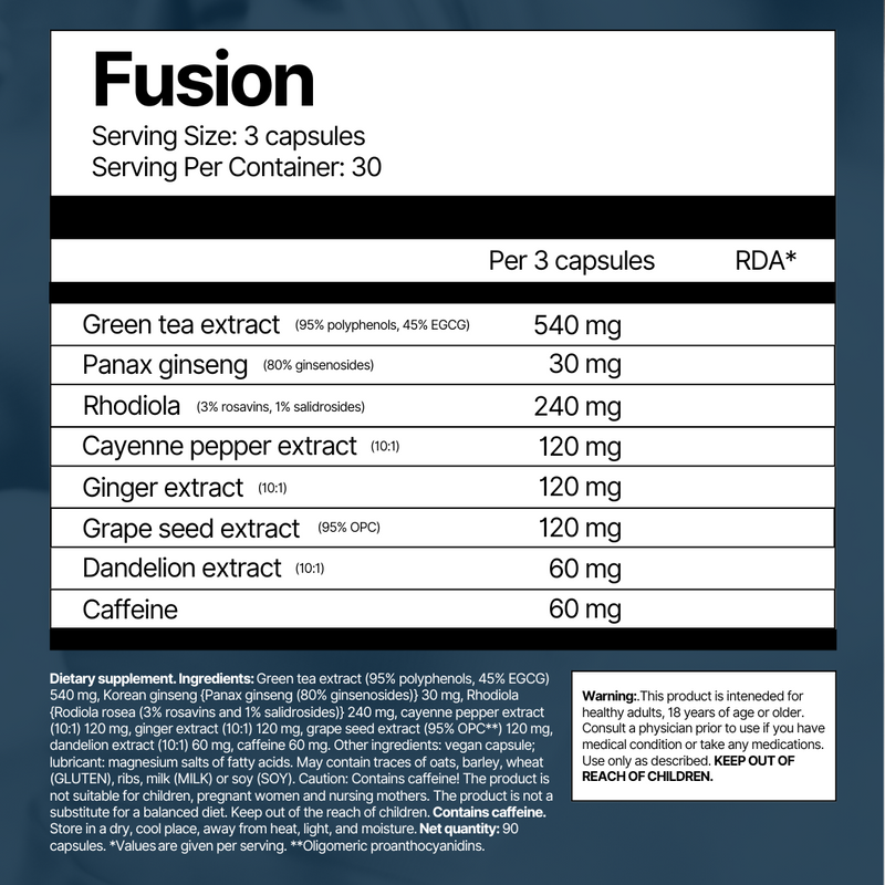 Fusion_Fat Burning_VO2_max_4Endurance_Pro