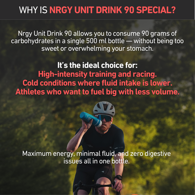 Nrgy Unit Drink 90