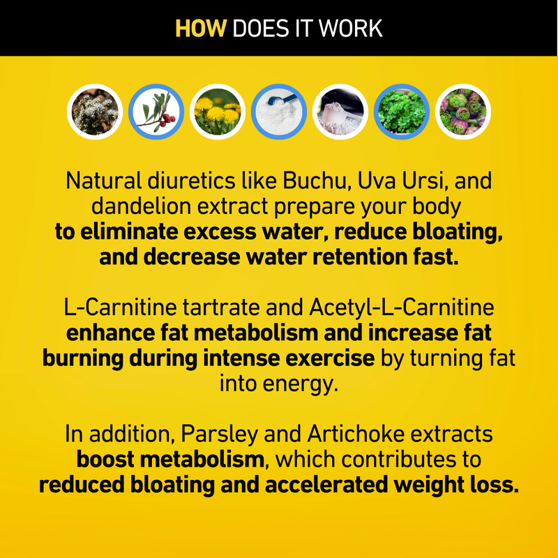 Meltdown Burn Fat, Remove Excess Water From Your Body Meltdown Burn Fat, Remove Excess Water From Your Body