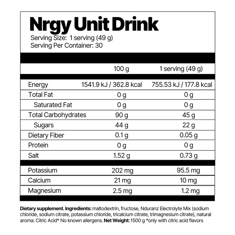 Nrgy-Unit-Drink-45-grams-carbs-isotonic-drink