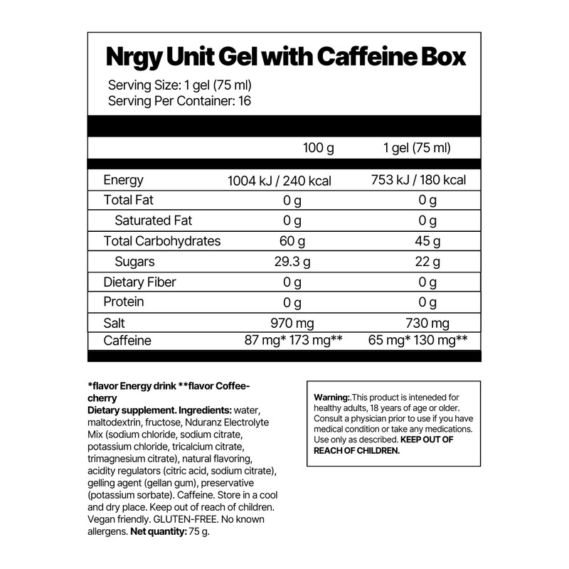 Nrgy Unit Gel with Caffeine Box — Prototype