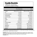 Cyclic Dextrin