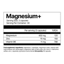 Magnesium+