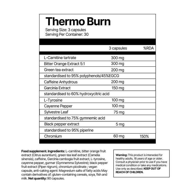 Thermo Burn ⚡️