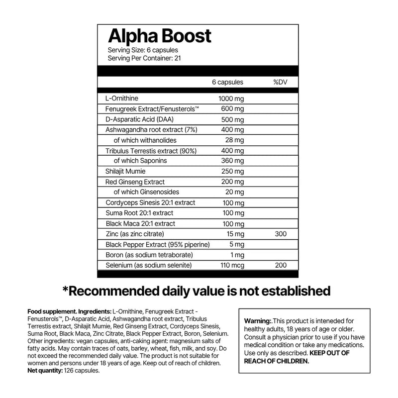 Alpha Boost
