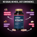 Nitrates+