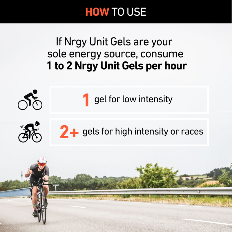Nrgy Gel 45 Nduranz — High-performance Energy Gel for Sports