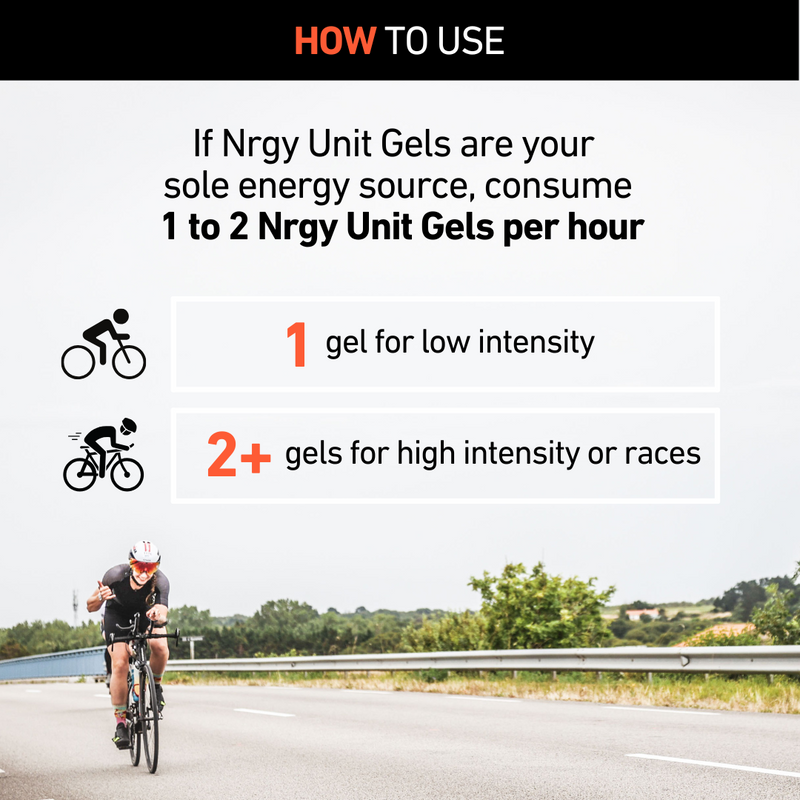 Nduranz Nrgy Gel 45, featuring 45 g of carbohydrates, an optimal 1:0.8 glucose-to-fructose ratio, and advanced electrolytes for top-level endurance performance and muscle cramp prevention.