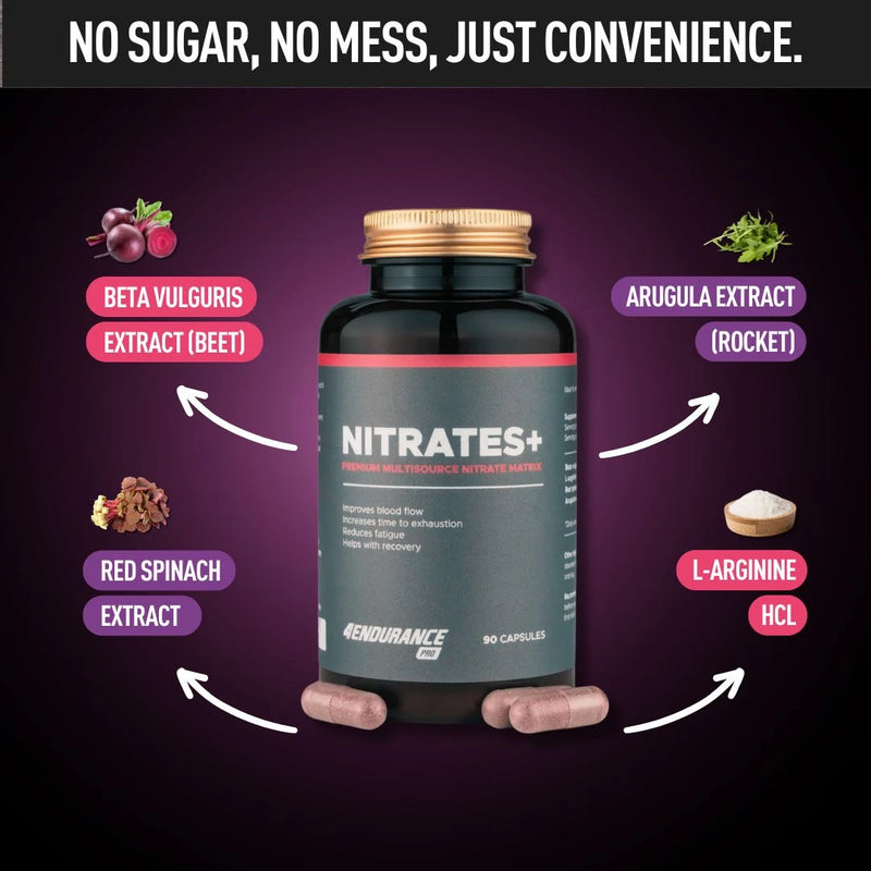 Nitrates+