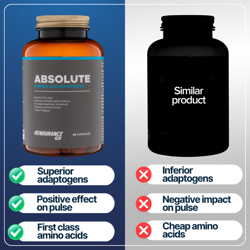 Absolute 4Endurance PRO best way to increase your VO2 max